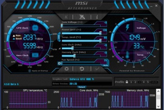 afterburner benchmark afterburner benchmark