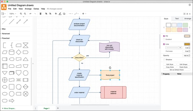 Draw.io 21.5.1 instaling