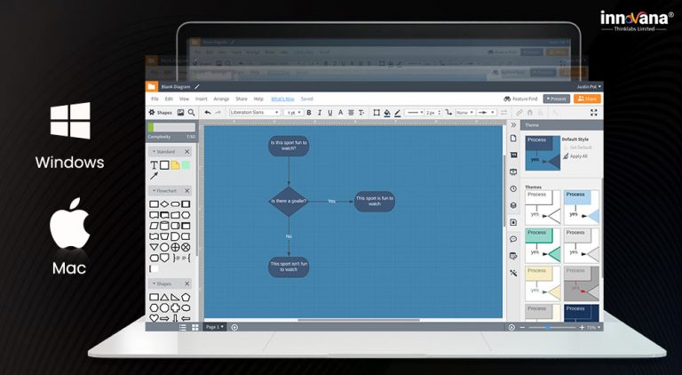 mac flowchart software techyv