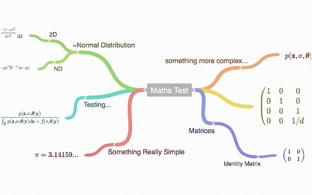 mac mind mapping software free