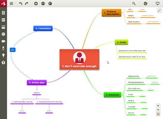 free mind mapping software mac