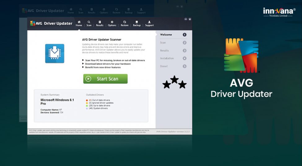 AVG Driver Updater Download Guide & Honest Review