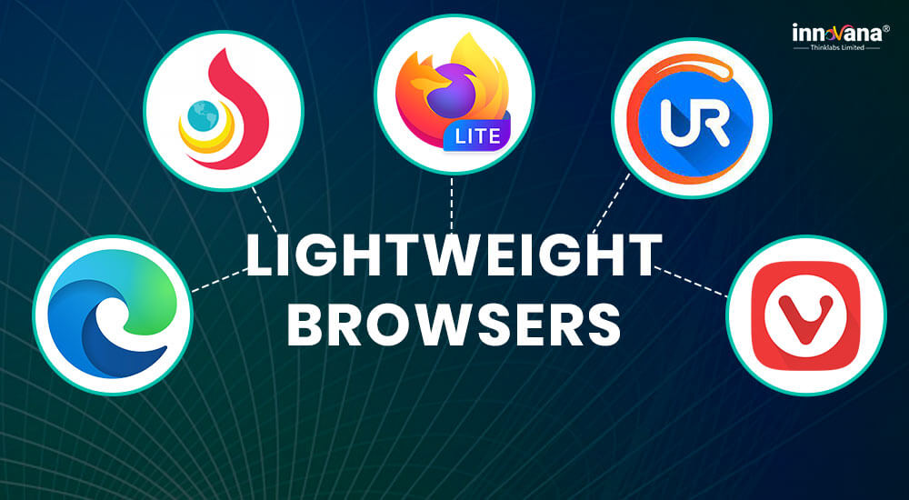 10 Best Lightweight Browsers Of 2021 Windowsmac